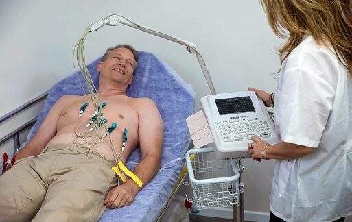ECG 